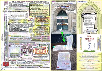 86. Nachfrage an das BOM mit 8 Thesen für eine christlichere Kirche, Kirche, Mobbing